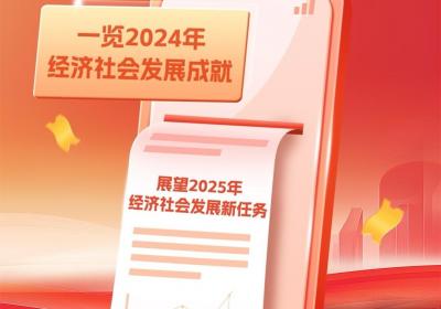新发展、新期待！与代表委员一同了解河南经济社会发展成就