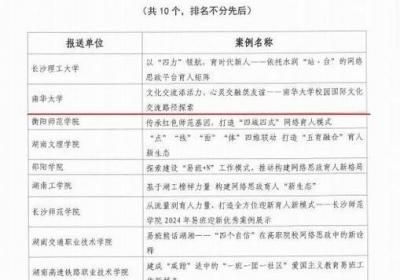 南华大学获2024年度湖南省高校易班建设先进单位
