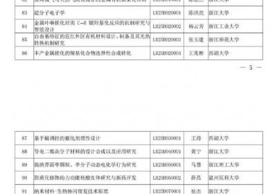 浙江省自然科学基金资助项目名单公布