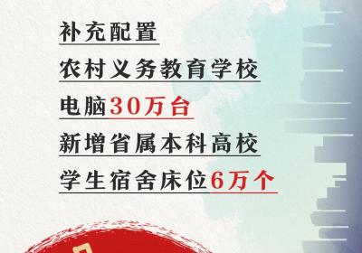 两会海报 | @所有湖南人 送你10张新壁纸！