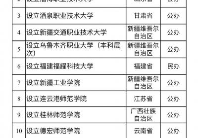福耀科技大学曹德旺：来我这儿要“吃苦”