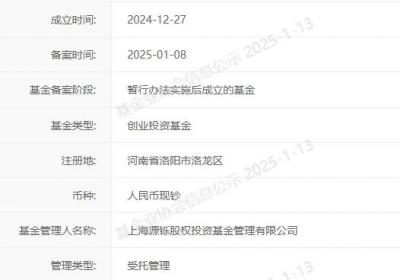洛阳文旅集团成立数字创新创业投资基金，规模1.96亿元