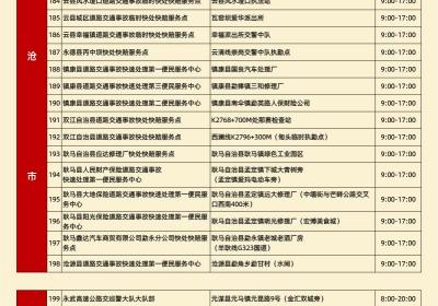 春运期间385个快处快赔服务点位置公布 快来看看有哪些？