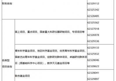 基金委发布2025年度国自然基金项目申请与结题等有关事项通告
