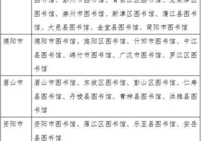 川渝两地174家图书馆实现馆际读者互认和纸质文献通借通还