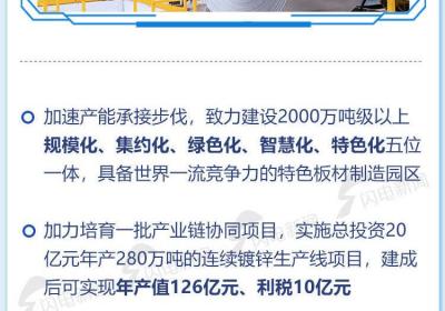 关键词看民企·绿色低碳丨日照钢铁：向“新”而行、乘“智”而上，打造绿色低碳示范企业