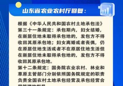 网络问政·问政策｜农村出嫁女在新居住地未获土地 不得收回其原承包地