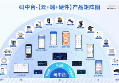 浙江省数字化转型大会闭幕，超级码科技荣获“场景型”服务称号