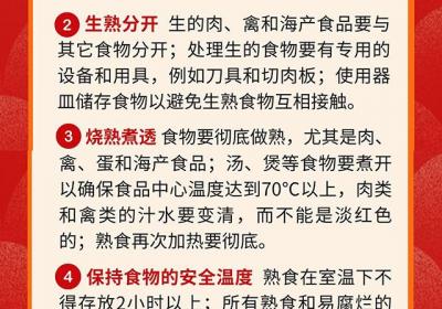 健康过大年 “ 食”刻注意——永州疾控发布这份饮食提示请收好！