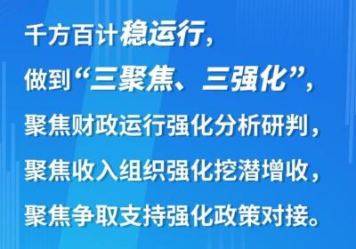 海报 | 2025年山西财政确定五大重点任务