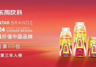 东鹏饮料成为中国食品饮料行业领军者，持续探索增长新机遇