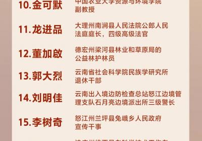 2024年第二批“云南好人”名单发布，快来为他们点赞！