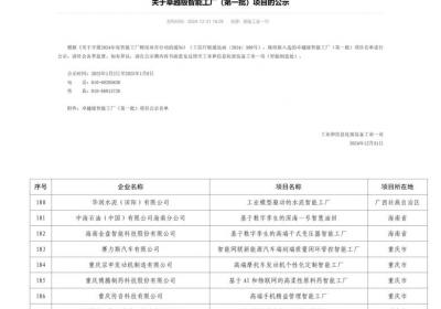 长虹智慧显示工厂入选全国首批卓越级智能工厂