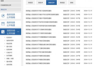 陕西发布一批人事任免，涉及多所高校
