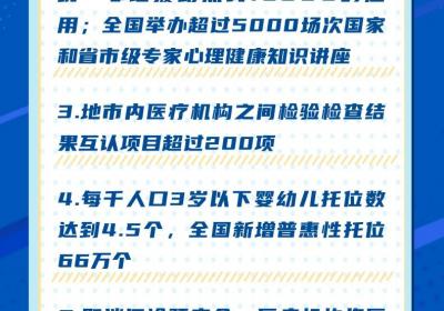 国家卫生健康委发布2025年全系统为民服务八件实事