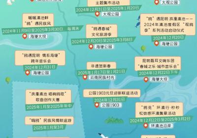 【月月有滇约】2025第一个月，云南这么过？