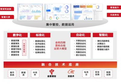 大象慧云完成C 轮融资，推动税务数字化进程