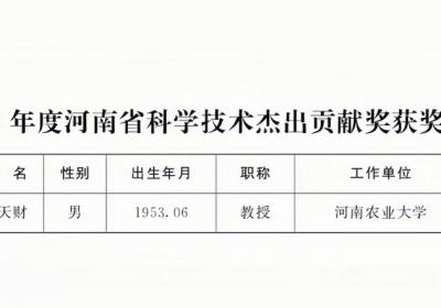 河南省科学技术奖获奖项目公布