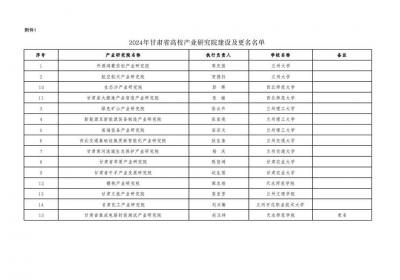甘肃省教育厅公示2个项目立项名单