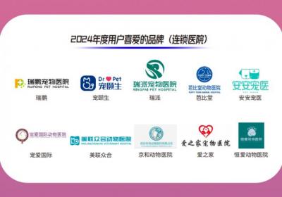 瑞派宠物医院荣获2024“用户喜爱的品牌”称号
