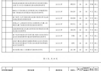 广东省发布3个联合基金拟立项项目公示