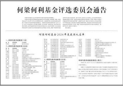 一周热闻回顾2024年12月8日