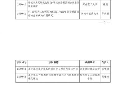 河南公布高校重点科研项目计划基础研究专项立项名单
