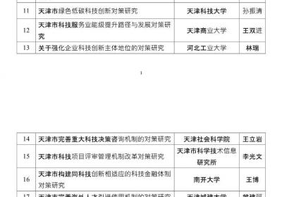 天津市科技发展战略研究计划部分拟立项项目公示