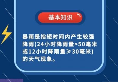 福建省防指将防暴雨应急响应提升为Ⅲ级
