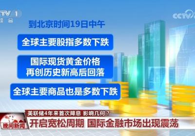 美联储4年来首次降息 影响几何？