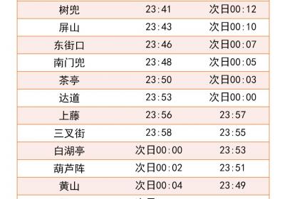 中秋节假期福州地铁延长运行时间