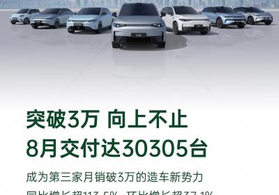零跑8月交付量破3万，重塑第一梯队阵营的成功之道