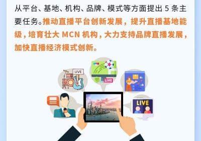 [上海：2026年直播电商目标突破6000亿]
