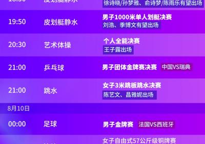 8月9日奥运看点丨国乒男团志在卫冕 陈艺文昌雅妮再冲金