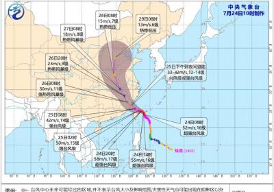 "台风格美席卷10省，实时跟踪其最新位置与路径"