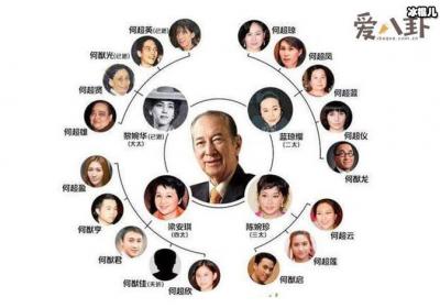 赌王四个太太不犯法吗？ 起底赌王何鸿燊拥有4个老婆的原因