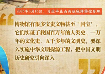 学习导读 | 习近平“打卡”过这些博物馆